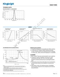 DA08-11GWA Datasheet Page 3