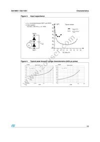 DA112S1 Datasheet Page 3