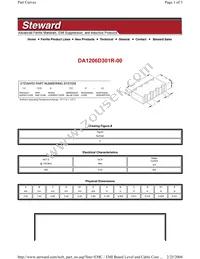 DA1206D301R-00 Datasheet Cover