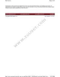 DA1206D301R-00 Datasheet Page 3