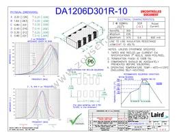 DA1206D301R-10 Datasheet Cover