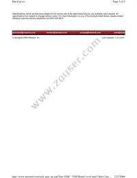 DA1206E300R-00 Datasheet Page 3