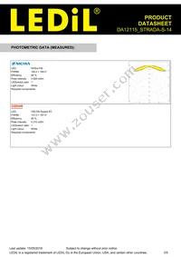 DA12115_STRADA-S-14 Datasheet Page 3