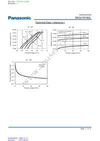 DA3J101A0L Datasheet Page 3