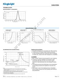 DA56-51EWA Datasheet Page 3