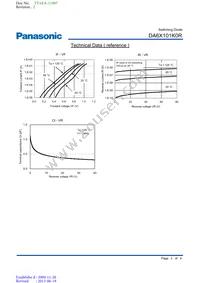 DA6X101K0R Datasheet Page 3