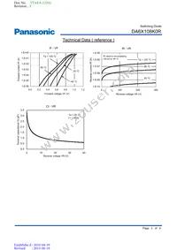 DA6X108K0R Datasheet Page 3