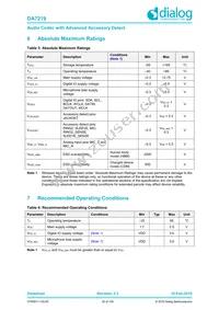 DA7219-02VB6 Datasheet Page 20