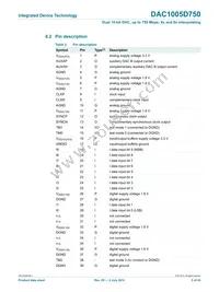 DAC1005D750HW/C1:5 Datasheet Page 5