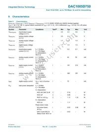 DAC1005D750HW/C1:5 Datasheet Page 9