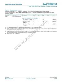 DAC1005D750HW/C1:5 Datasheet Page 13