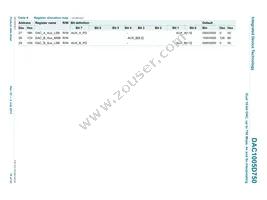 DAC1005D750HW/C1:5 Datasheet Page 18