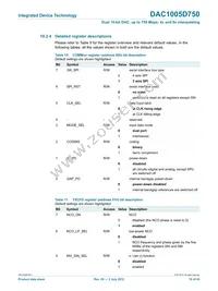 DAC1005D750HW/C1:5 Datasheet Page 19