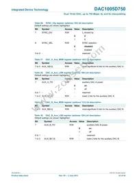 DAC1005D750HW/C1:5 Datasheet Page 23