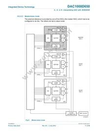 DAC1008D650HN-C1 Datasheet Page 17