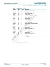DAC1205D750HW/C1:5 Datasheet Page 7