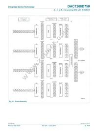 DAC1208D750HN-C1 Datasheet Page 22