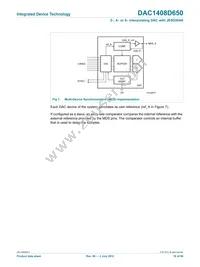 DAC1408D650HN-C1 Datasheet Page 16