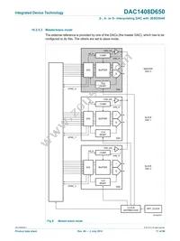 DAC1408D650HN-C1 Datasheet Page 17