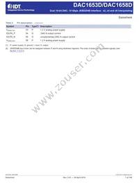 DAC1658D2G0NLGA8 Datasheet Page 7