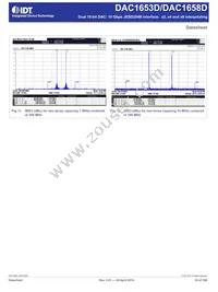 DAC1658D2G0NLGA8 Datasheet Page 18