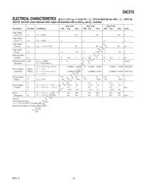DAC312HS-REEL Datasheet Page 3