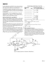 DAC8143FS Datasheet Page 10