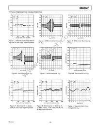 DAC8222FPZ Datasheet Page 5