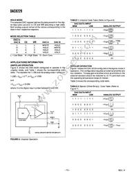 DAC8229FSZ-REEL Datasheet Page 10