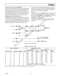 DAC8248FS-REEL Datasheet Page 11