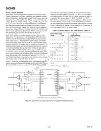 DAC8408FPC-REEL Datasheet Page 10