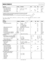 DAC8412FPC-REEL Datasheet Page 4