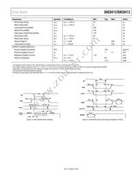 DAC8412FPC-REEL Datasheet Page 5