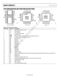DAC8412FPC-REEL Datasheet Page 8