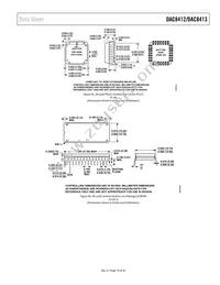 DAC8412FPC-REEL Datasheet Page 19