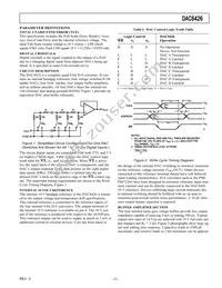 DAC8426FSZ-REEL Datasheet Page 7