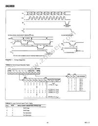 DAC8800FS-REEL Datasheet Page 6