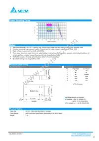 DB02D2415A Datasheet Page 3