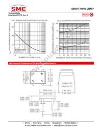 DB103TB Datasheet Page 3