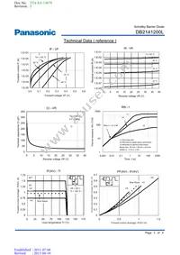 DB2141200L Datasheet Page 3