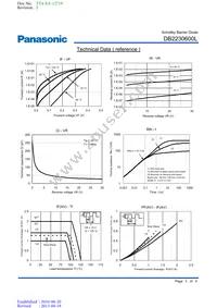 DB2230600L Datasheet Page 3