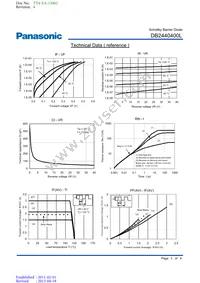 DB2440400L Datasheet Page 3