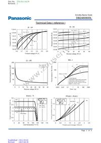 DB2460600L Datasheet Page 3