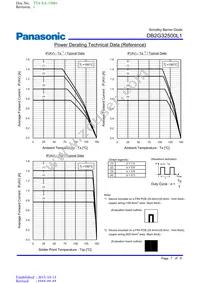 DB2G32500L1 Datasheet Page 7