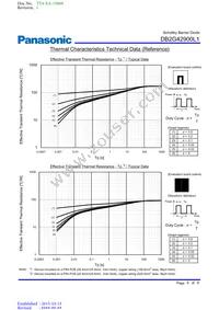 DB2G42900L1 Datasheet Page 6