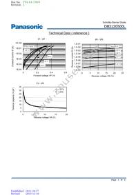 DB2J20500L Datasheet Page 3