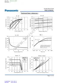 DB2J20600L Datasheet Page 3