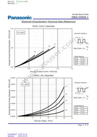 DB2L33500L1 Datasheet Page 3