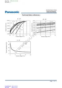 DB2S20900L Datasheet Page 3