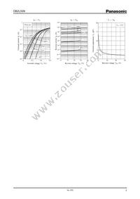 DB2U30900L Datasheet Page 2